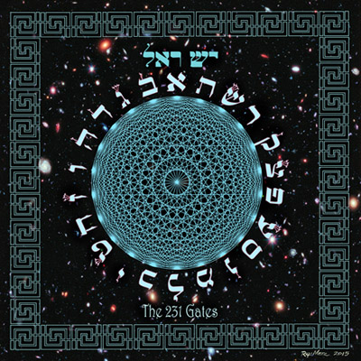 The Fool - Key 0 - Aleph
